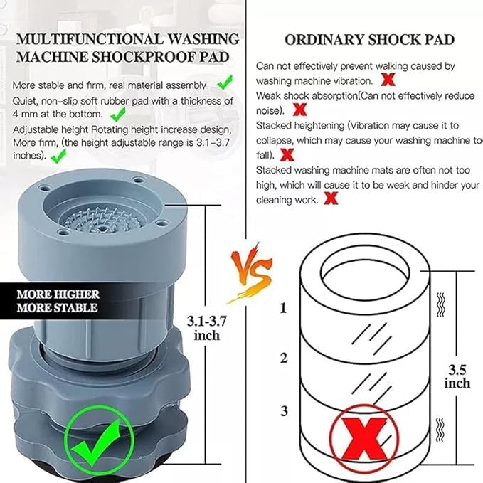 BUNVOX Washing Machine Vibration Pads, Floor Trays, Refrigerator Stand, Washing Machine Stand,Height Adjustment Feet for Refrigerators, Fridge Stands with Anti-Slip Rubber (4 Pcs Set) - Image 4