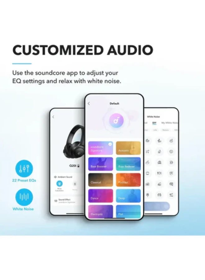Soundcore Q20i Hybrid Bluetooth Wireless Headphones A3004 - Image 4