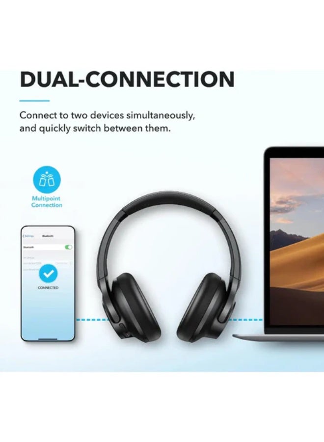 Soundcore Q20i Hybrid Bluetooth Wireless Headphones A3004 - Image 2