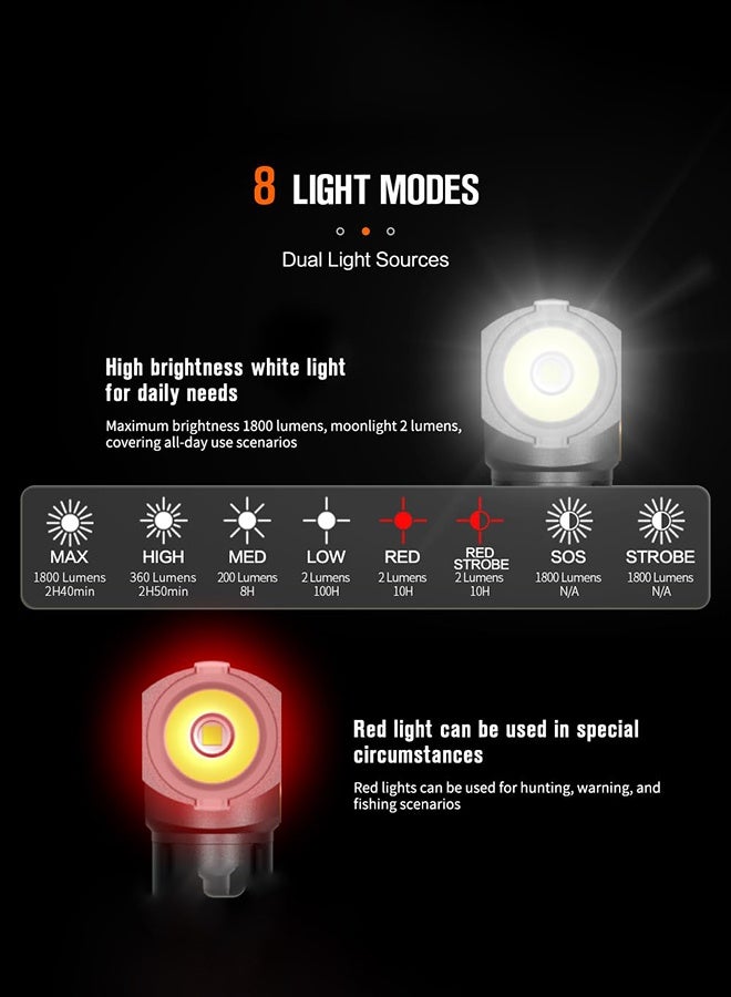 Arabest Tactical Flashlights High Lumens Type-C Rechargeable Magnetic Flashlight 90 Degree Working Light, IP65 Waterproof 1800 Lumens LED 8 Modes Flashlights for Outdoor Camping Emergency - Image 2