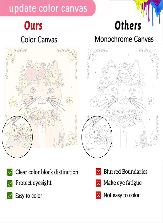 xackcme 4 Pack Cat Paint by Number for Kids with Wooden Frame, Paint by Numbers for Kids Cats Ages 4-8-12, Easy Cat DIY Acrylic Oil Painting Kits for Home Wall Decor (8X8 inch) - Image 3