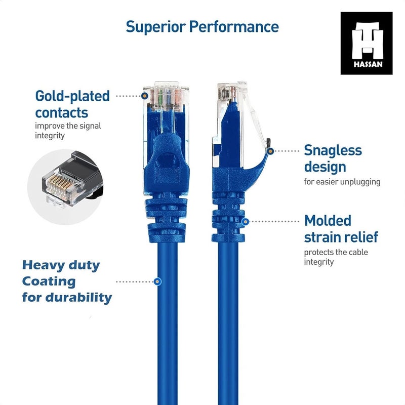 Hassan Cat6 Ethernet Patch Cable | RJ45 Gold-Plated | 10Gbps to 1 Gbps Gigabit LAN | 24AWG Pure Copper | Gaming, IP Camera, Router & Office Networks - Image 2