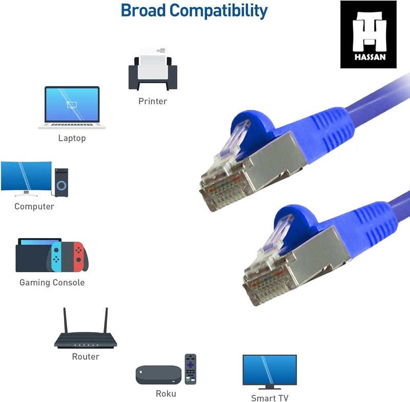 Hassan Cat6 Ethernet Patch Cable | RJ45 Gold-Plated | 10Gbps to 1 Gbps Gigabit LAN | 24AWG Pure Copper | Gaming, IP Camera, Router & Office Networks - Image 3