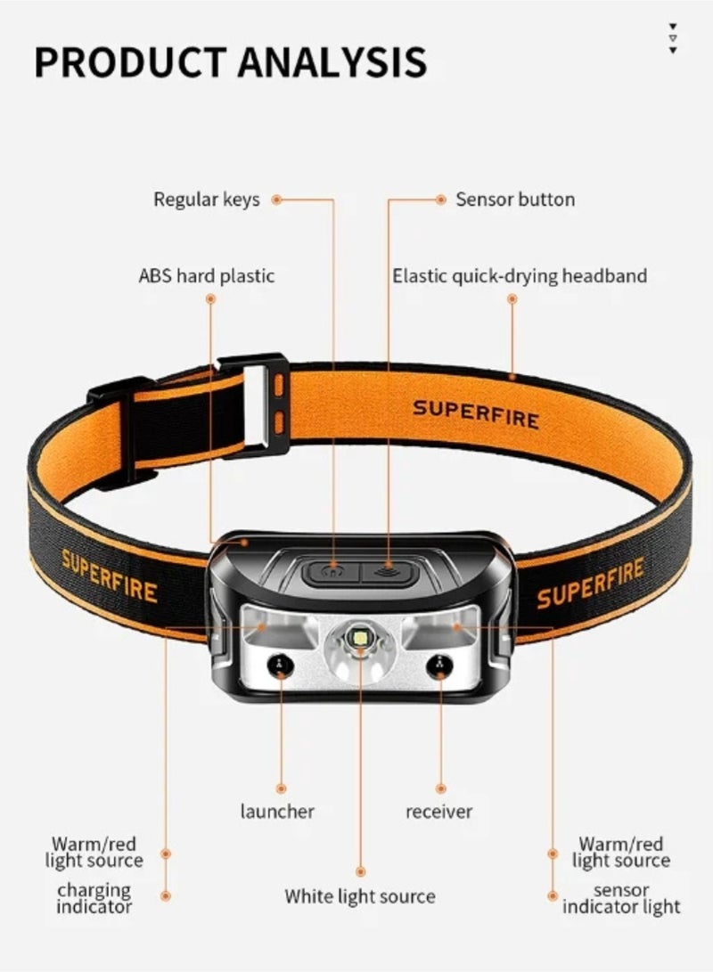 SUPERFIRE LED Headlamp Rechargeable, Super Bright Motion Sensor Head Lamp, 5 Modes, Waterproof Headlight Flashlight for Camping & Hiking Gear Essentials, IPX4, Motion Sensor Switch - Image 4
