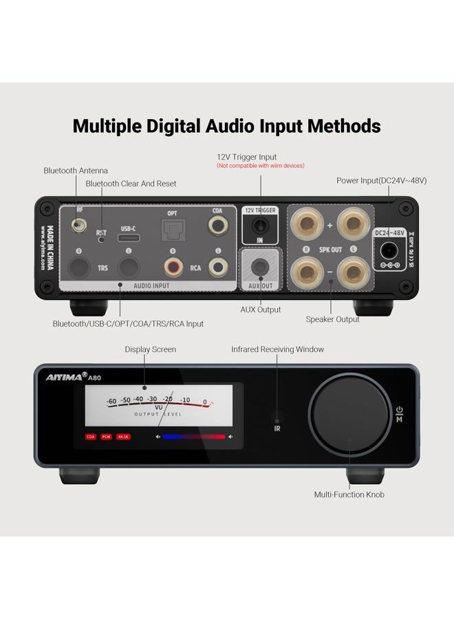 AIYIMA A80 Power Amplifier DAC with PFFB TPA3255D2 Stereo HiFi 2.0 Channel Class D Bluetooth Amplifier 300Wx2 ESS9038Q2M Decoder with PC-USB Coaxial Optical TRS RCA Input - Image 3