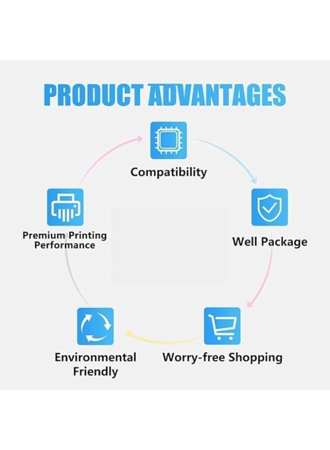 Terabyte GT52 GT53 Ink Bottle for Ink Tank 319 410 419 Smart Tank 500 502 508 511 514 518 519 530 531 532 533 538 571 615 618 655 720 750 790 DeskJet GT 5810 5820 5822 115 118 310 311 (Pack of 4) - Image 3