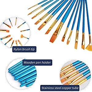 MYZON Artist Paint Brush Set, 10pcs Round Pointed Tip Nylon Hair Artist Detail Paintbrushes, Professional Fine Acrylic Oil Watercolor Painting Brushes Set Artist Professional Kits - Image 5