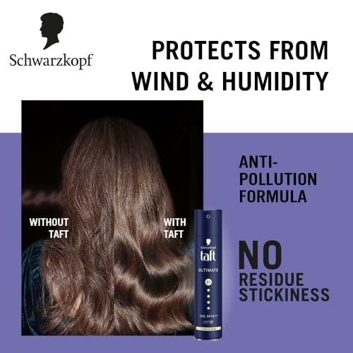 TAFT Schwarzkopf Ultimate Hair Spray For Hair With Crystal Shine | Hold 5+ For 72H hold | Protects From Wind And Humidity | No Stickiness | Easy To Brush Out | For Salon Like Finish - 250Ml. - Image 5