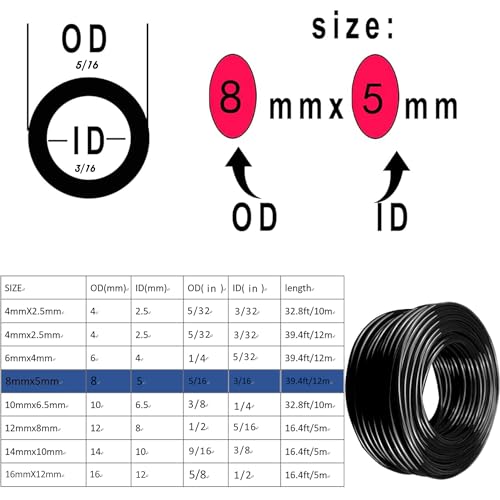 AOPANDA PNEUMATIC Black 8mm or 5/16 OD 5mm ID Polyurethane PU Air Hose Pipe Tube Kit 10 Meter 32.8ft - Image 2