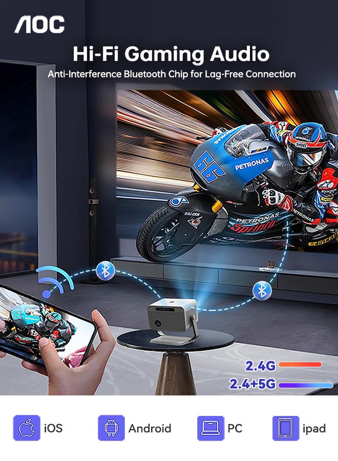 AOC Mini Projector, Portable Projector 4K Support, 12000 Luemn/Electric Focus/Projector with Wifi and Bluetooth,Dust Removal and Heat Dissipation Design, Compatible with Android/PS5 for Home Theater XL3-300 Noble - Image 3