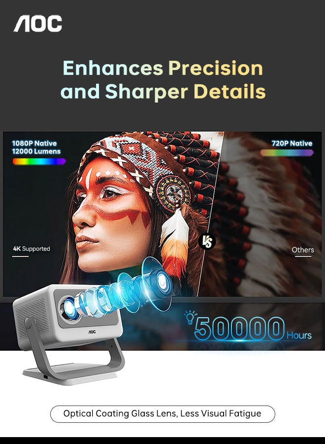 AOC Mini Projector, Portable Projector 4K Support, 12000 Luemn/Electric Focus/Projector with Wifi and Bluetooth,Dust Removal and Heat Dissipation Design, Compatible with Android/PS5 for Home Theater XL3-300 Noble - Image 5