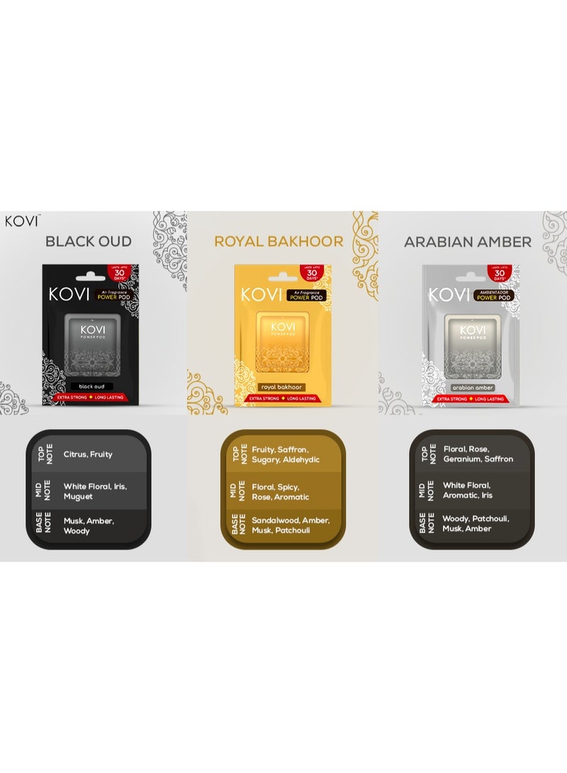 كوفي معطر جو باور بود للحمام والسيارة برائحة العنبر العربي 10 جرام - Image 4