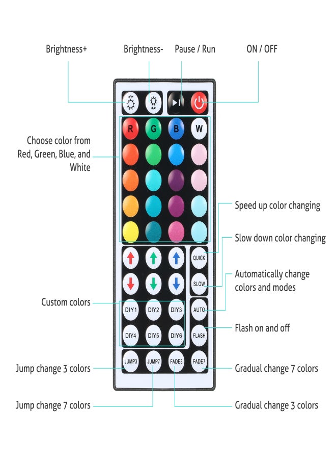 ماركة غير محددة مجموعة شريط إضاءة LED مرنة RGB بمنفذ USB مع جهاز تحكم عن بعد مزود بـ 44 مفتاحًا و20 لونًا و6 أوضاع إضاءة، شرائط LED ذاتية اللصق قابلة للقص لتزيين الحفلات المنزلية والمطاعم والنوادي KTV DIY  - Image 5