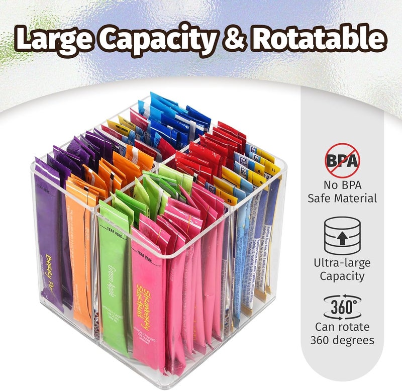 HALAGAS Drink Packet Organizer For Powdered Drink Mix,Powder Packet,Water Packet,Water Flavor Packet,Lazy Susan Organizer for Drink Mix Rotating Holder for Drink Mix Necessities（Square） - Image 3