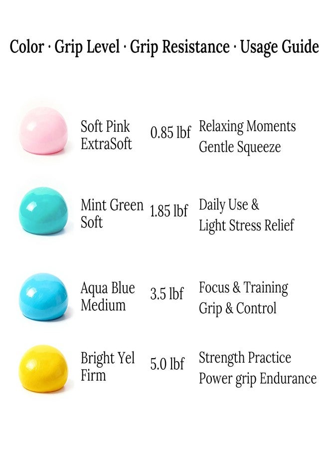 DonPearl Hand Exercise Tool for Adults – Grip Strength Training Putty, Quiet Desk Hand Exercise, Non-Drying Compound for Office, Home & Gym, 4-Color Set, 3oz Each - Image 3