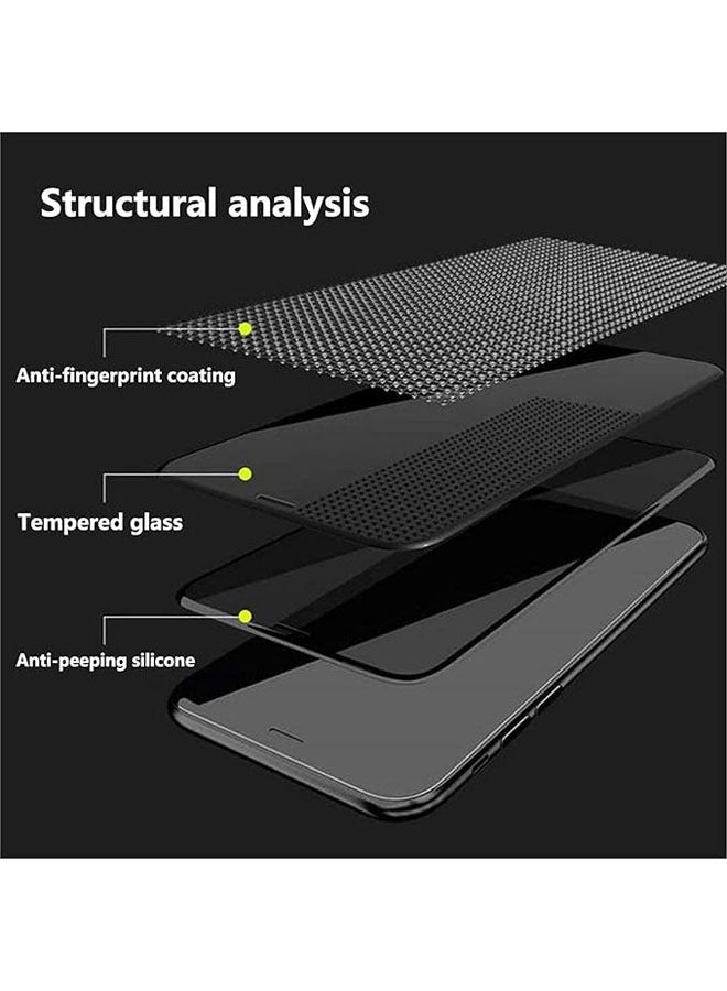Suitable for Xiaomi 14 Ultra privacy screen protector, anti-spy privacy tempered glass, dark privacy film, screen protector with camera lens film (2 pieces) - Image 3