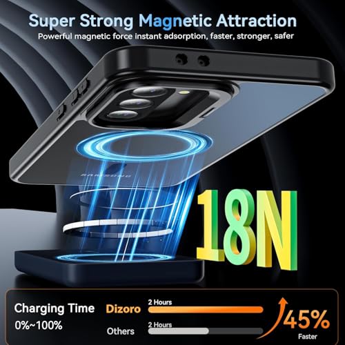 DIZORO Samsung Galaxy A56 Case Compatible with Wireless Charging, with Camera Stand, Military Grade Drop Tested,Translucent Hard Back Soft Edge Back Cover (Black) - Image 2