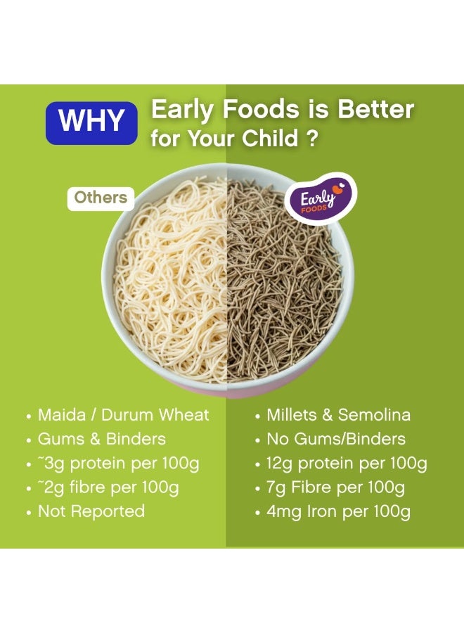 Early Foods - No Maida Bajra Vermicelli | Millet Seviya | Pearl Millet Semia 300 gms - Image 3