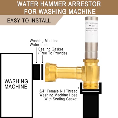 Lingmfg [2 Pieces] Lingmfg Water Hammer Arrestor For Washing Machine, 3/4 Inch Female Thread Swivel Nut x 3/4 Inch Male Thread, Brass - Image 2