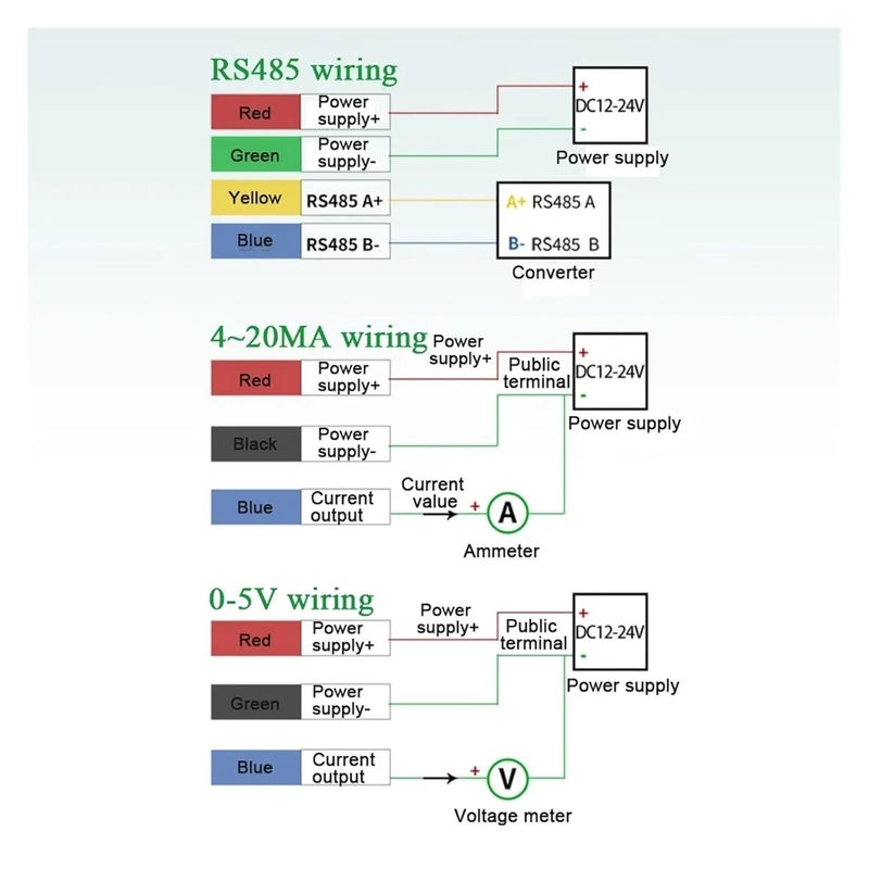 مقياس شدة الرياح عالي الحساسية جهاز إرسال مستشعر سرعة الرياح الدوار المصغر 4-20 مللي أمبير 0-10 مللي ثانية - Image 5