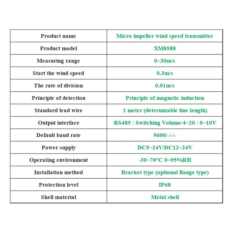 مقياس شدة الرياح عالي الحساسية جهاز إرسال مستشعر سرعة الرياح الدوار المصغر 4-20 مللي أمبير 0-10 مللي ثانية - Image 3