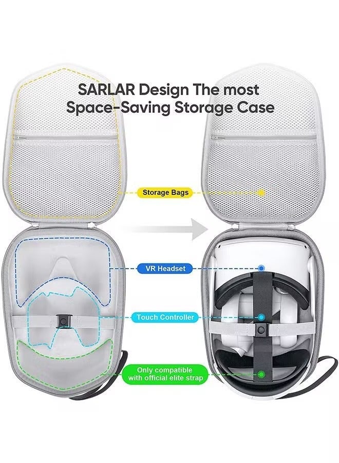 Loquat Oculus Quest 2 Carrying Case for Travel and Home - Image 2