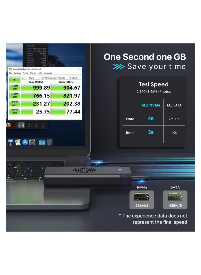 KASTWAVE - KASTWAVE M.2 NVME SATA SSD Enclosure Adapter Reader, with Cooling Fan, Tool-Free USB C 3.1 Gen 2,10 Gbps NVME, 6Gbps SATA,Chips RTL9210B External Solid State Drive for PCIe 2280, 2260, 2242 M Key - Image 1