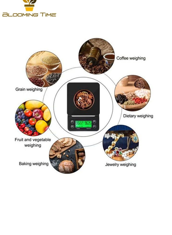 بلومنغ تايم مجموعة ماكينة القهوة بالتنقيط ، مجموعة القهوة للسفر ، مجموعة أجهزة القهوة المخمرة يدويا ، صندوق هدايا ، محمول ، مع مرشح للتعامل مع الرمال الناعمة الصحراوية ، أسود - Image 5