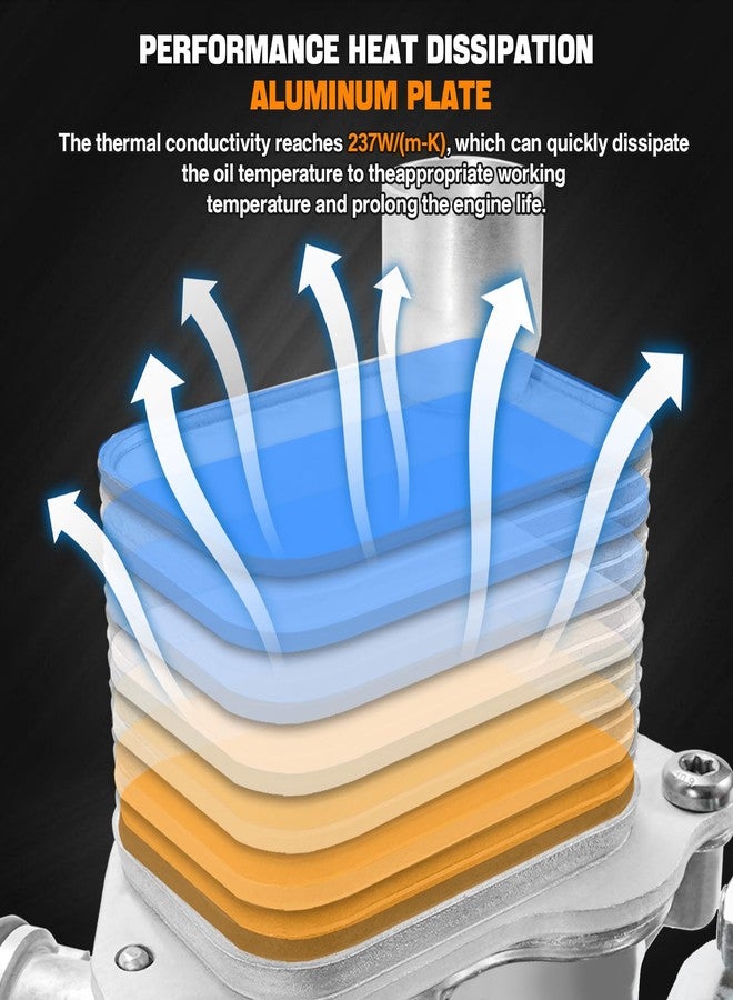 WEILEITE 1.4 Aluminum Engine Oil Cooler Filter Housing Fit For Chevy Cruze 2011-2016 Sonic 2012-2020 Trax 2015-2021 Buick Encore 2013-2021 Replaces 55566784 55594651 55593189 55565385 - Image 5