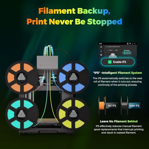 FLASHFORGE AD5X Multi-Material 3D Printer 4-Color Printing, 600mm/s Speed 1-Click Print with DIY IFS Creations, Full-Auto Calibration & Filament Backup, AD5X- Multi-Color Productivity Booster - Image 5