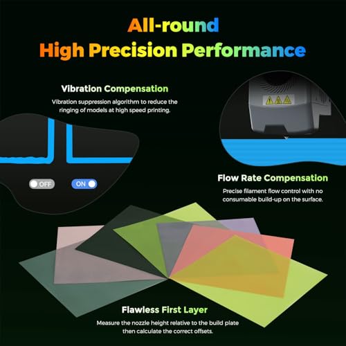 FLASHFORGE AD5X Multi-Material 3D Printer 4-Color Printing, 600mm/s Speed 1-Click Print with DIY IFS Creations, Full-Auto Calibration & Filament Backup, AD5X- Multi-Color Productivity Booster - Image 3