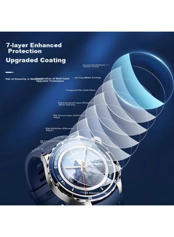 Stiger [Positioning Artifact|2 Pieces] Suitable For Oppo Watch X2 Watch Protective Tempered Film High Definition Screen Protector Anti-Scratch Anti-Drop Wear-Resistant Full Screen Coverage No White Ed - Image 5