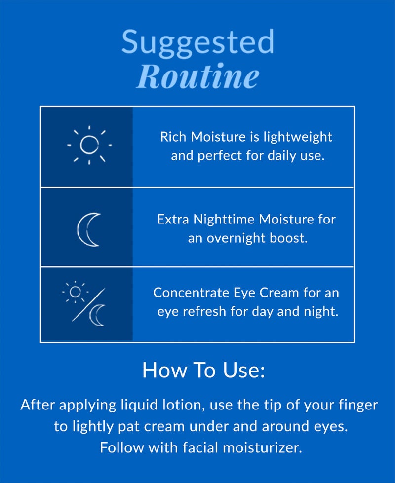 DHC Concentrated Eye Cream 0.7 oz. Net wt - Image 5