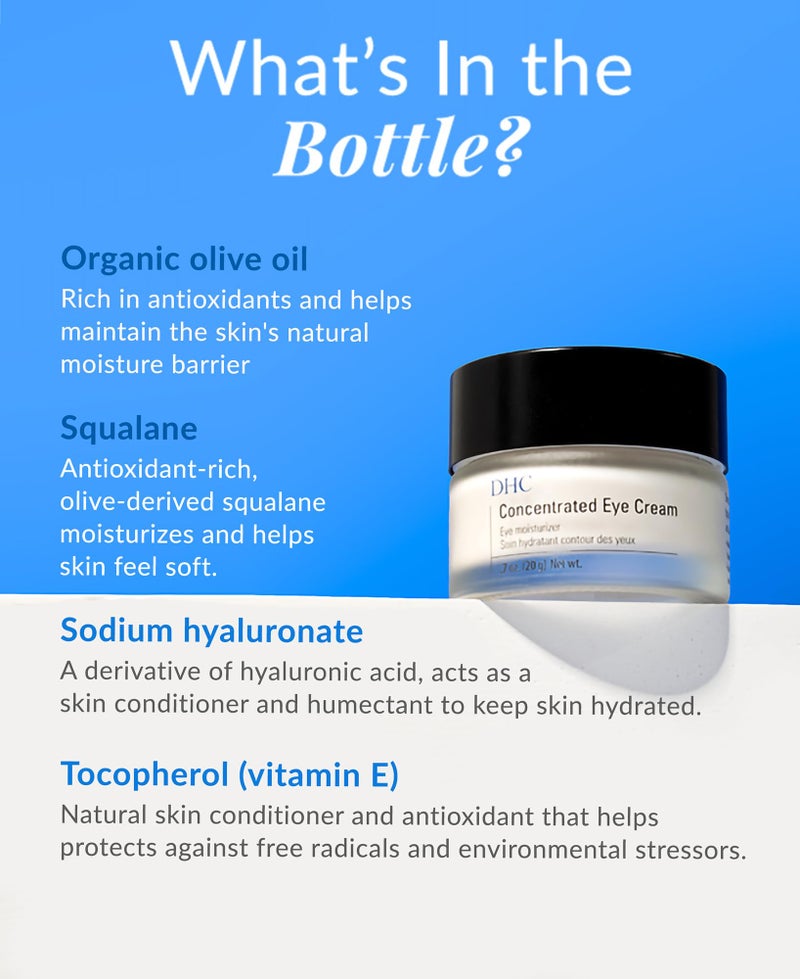 DHC Concentrated Eye Cream 0.7 oz. Net wt - Image 3