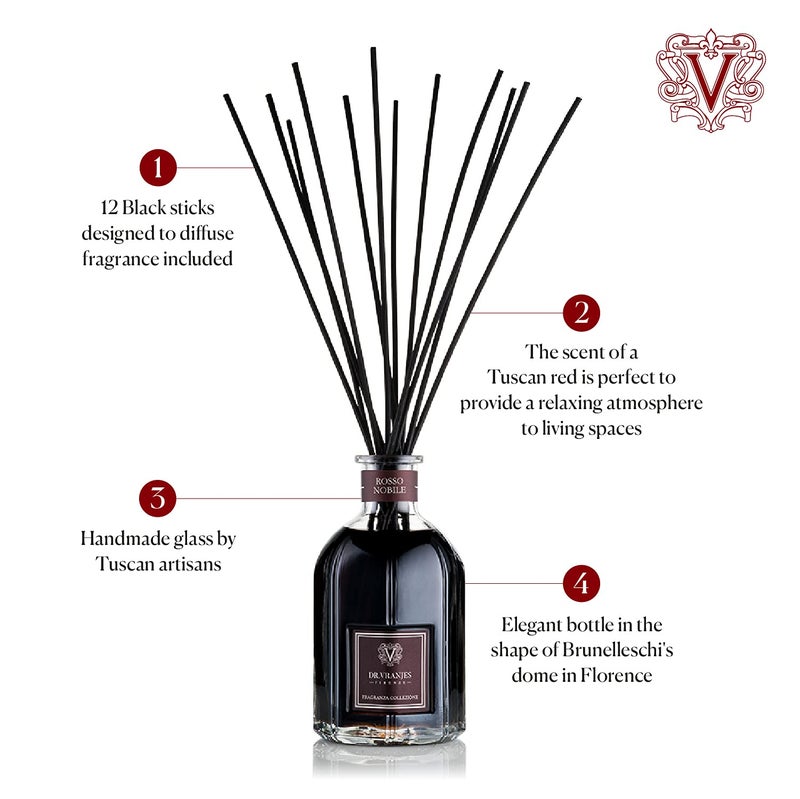 Dr. Vranjes معطر د. فرانجيز روسو نوبيل 500 مل - Image 2