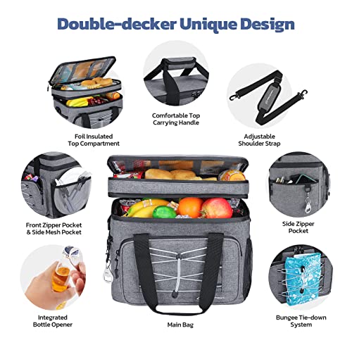 Maelstrom Lunch Box for Men,Insulated Lunch Bag Women/Men,24 Can Leakproof Soft Cooler Bag,Gray - Image 2