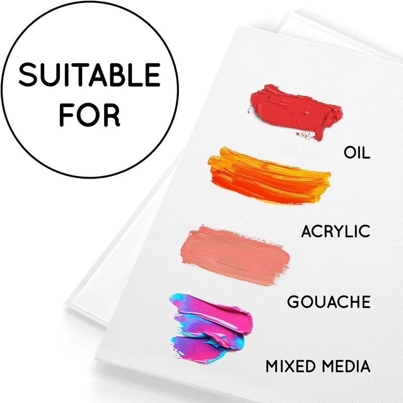 Al FAKHAMA 2 Pcs A4 Size White Blank Cotton Canvas Board (20 x 30 CM) for Acrylic, Oil, Watercolour Painting, Triple Primed Gesso - Image 5