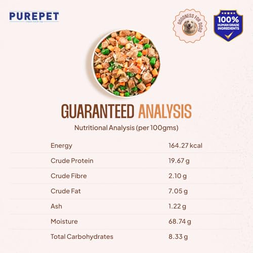 Purepet Fresh Dog Food 300g | Chicken & Pumpkin for Adults & Puppies | High Protein, 65% Real Chicken, 35% Fruits & Veggies | No Preservatives | Ready to Serve | All Breeds | Single Meal Pack - Image 4