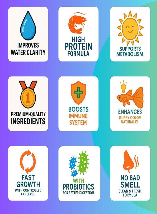 طعام أسماك الجوبي الممتاز من شامب جلاد - اشترِ واحدًا واحصل على الثاني مجانًا! حبيبات دقيقة 0.8 مم | علف عائم غني بالبروتين للأسماك الاستوائية الصغيرة وصغارها | تركيبة معززة للألوان 100 غرام - Image 4