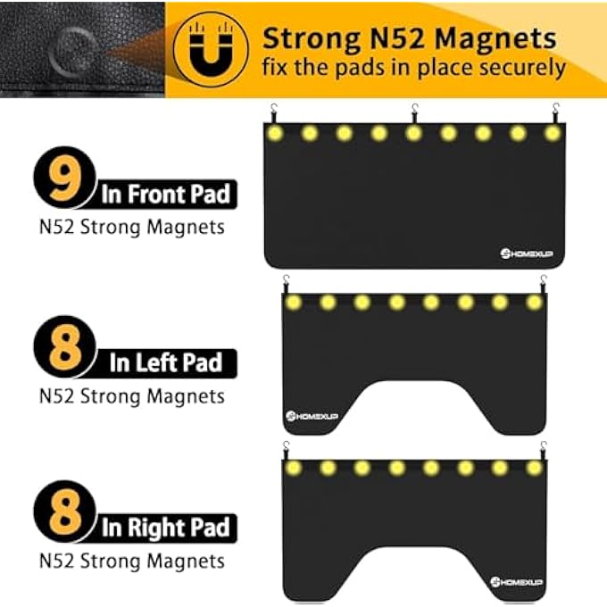 HOMEXUP 3Piece Magnetic Fender Covers For Mechanics  25 Strong Magnets  7 Hooks  DualLayer Car Fender Protector Mats Waterproof Universal Fit For SedansSuvStation Wagons With Storage BagSize Xl - Image 5