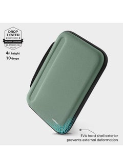 Tomtoc tomtoc EVA Portfolio Case for 10.9-inch New iPad Air 5th Gen 2022, 11-inch iPad Pro M1&M2 2018-2022, 10.9-in/10.2-in iPad 10/9, Carrying Storage Sleeve Bag with Accessories Compartment,Cactus Green  - Image 3
