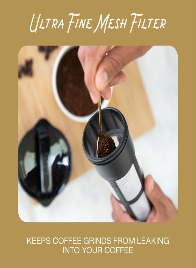 Takeya Deluxe Cold Brew Coffee Maker - BPA-Free Tritan Pitcher with Airtight Leakproof Lid, Silicone Grip Handle, Fine-Mesh Filter - Shatter-Proof, Dishwasher Safe, Made in USA - 1 Quart/Black - Image 4