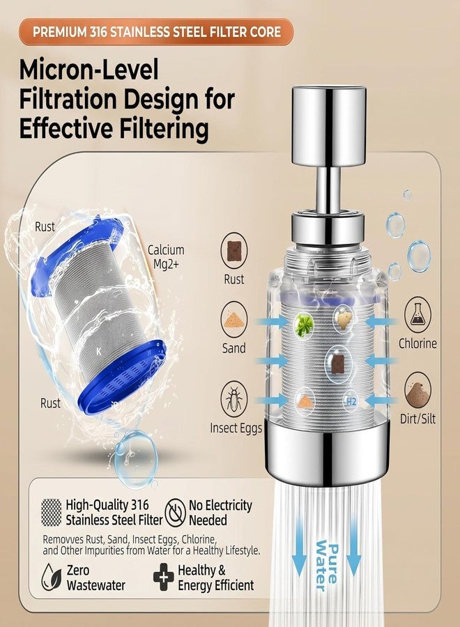 ATHA Faucet Water Filter for Kitchen Sink | 360° Rotating Faucet Adapter Mount Filter Tap Water Purifie for Sink Kitchen Bathroom (1 Psc) - Image 4