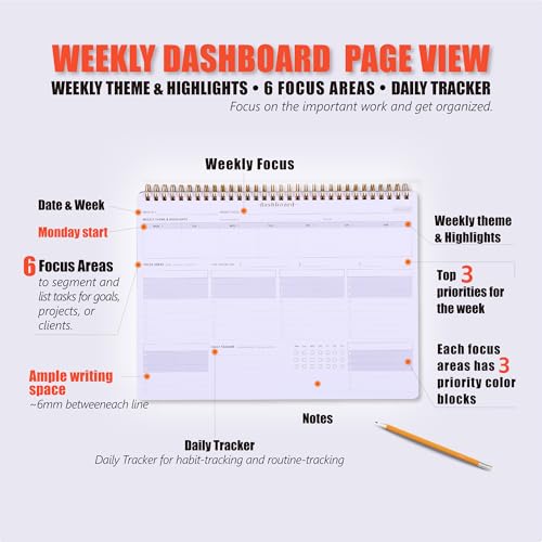 ZERONE CENTRE Weekly Desk Planner Monday Start - Dashboard Desk Pad Ideal for Project Manager, Business Owner, Freelancer, and Multitaskers to Achieve Goals - Spiral Productivity Journal - Image 3
