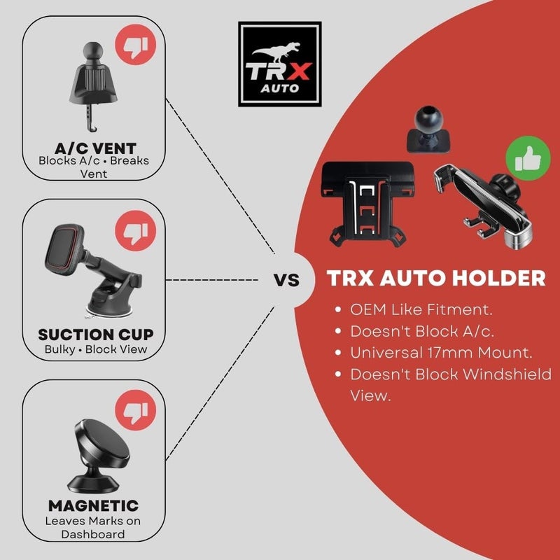 تي ار اكس اوتو حامل هاتف TRX AUTO مع حامل الجاذبية لسيارات BMW الفئة السابعة (2016 إلى 2022) | ملحقات الفئة السابعة | حامل هاتف محمول للفئة السابعة - Image 2
