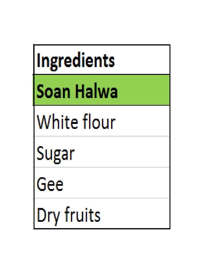 Singla Soan Halwa Sweets Delicious Taste Dry Fruits Sweet Combo (Pack of 3 * 400g, 1.2 Kg) - Image 5