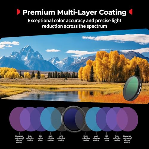 SmallRig ND Filter Kit for DJI Osmo Action 6, 5 Pack CPL ND8 ND16 ND32 Snap-On Polarizing Neutral Density Filters & Lens Silicone Cover, HD Optical Glass/Multi-Coated Filters-5895 - Image 5