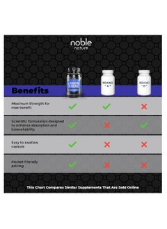 noble nature L-Arginine 1000 MG, Supports Power & Performance, Extra Strength, 120 Capsules  - Image 3