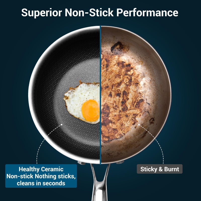 Legacy Culinaryware 8 Inch Tri-Ply Stainless Steel Hybrid Frying Pan, Ceramic Nonstick Skillet, Induction & Oven Safe 600Â°F, PFAS/PFOA Free Professional Clad Cookware - Image 3