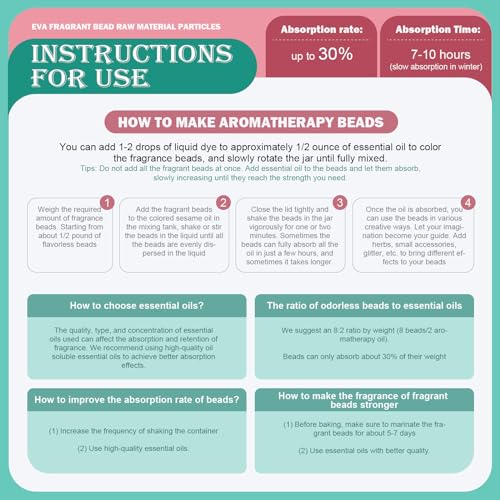 Ruizhihu 5 رطل من حبيبات العطر غير المعطرة حبيبات إيفا لصنع العطور لسياراتك - Image 2